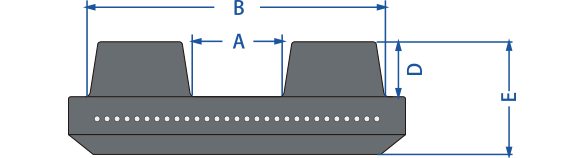 ASV series